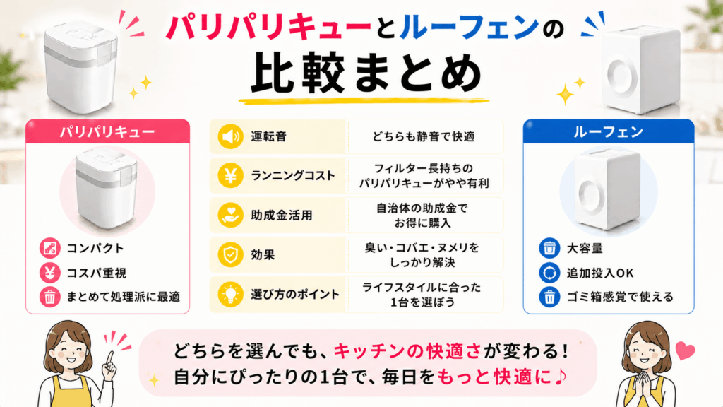 パリパリキューとルーフェンの比較まとめ