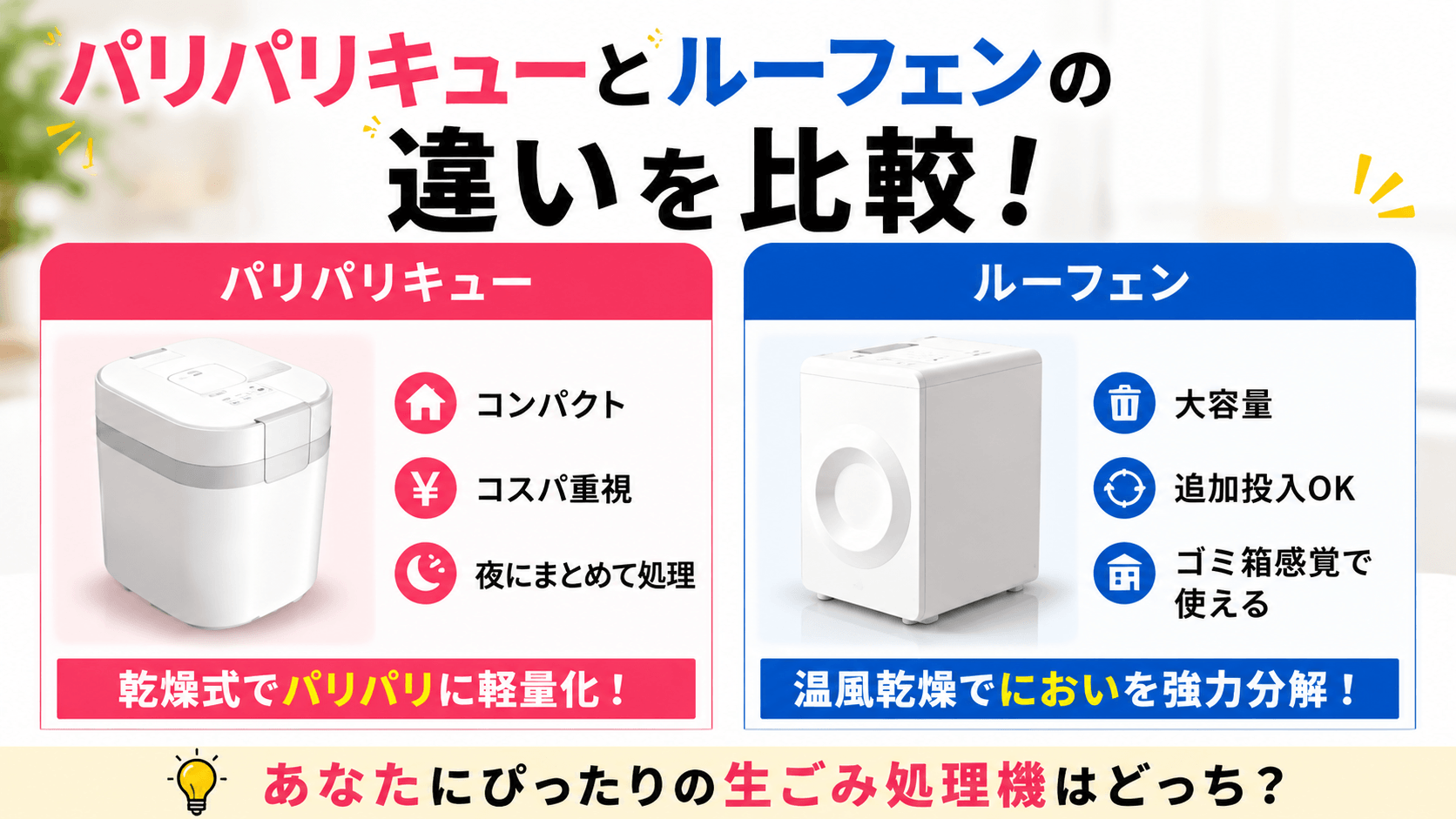 パリパリキュー ルーフェン 比較