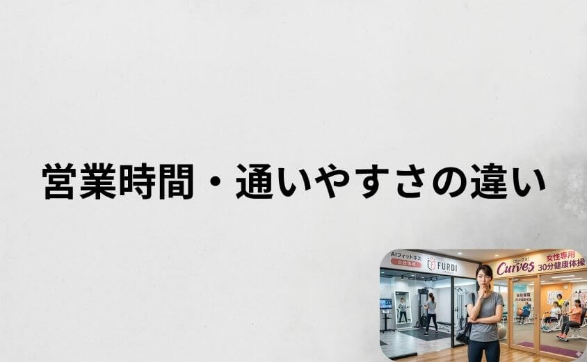 ファディーとカーブスの営業時間・通いやすさの違い