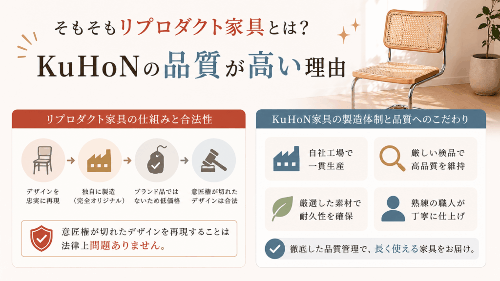 そもそもリプロダクト家具とは?KuHoNの品質が高い理由
