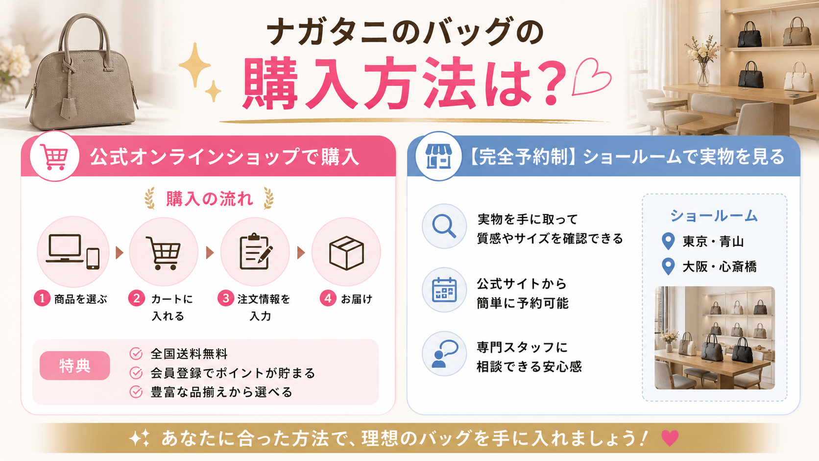 ナガタニのバッグの購入方法