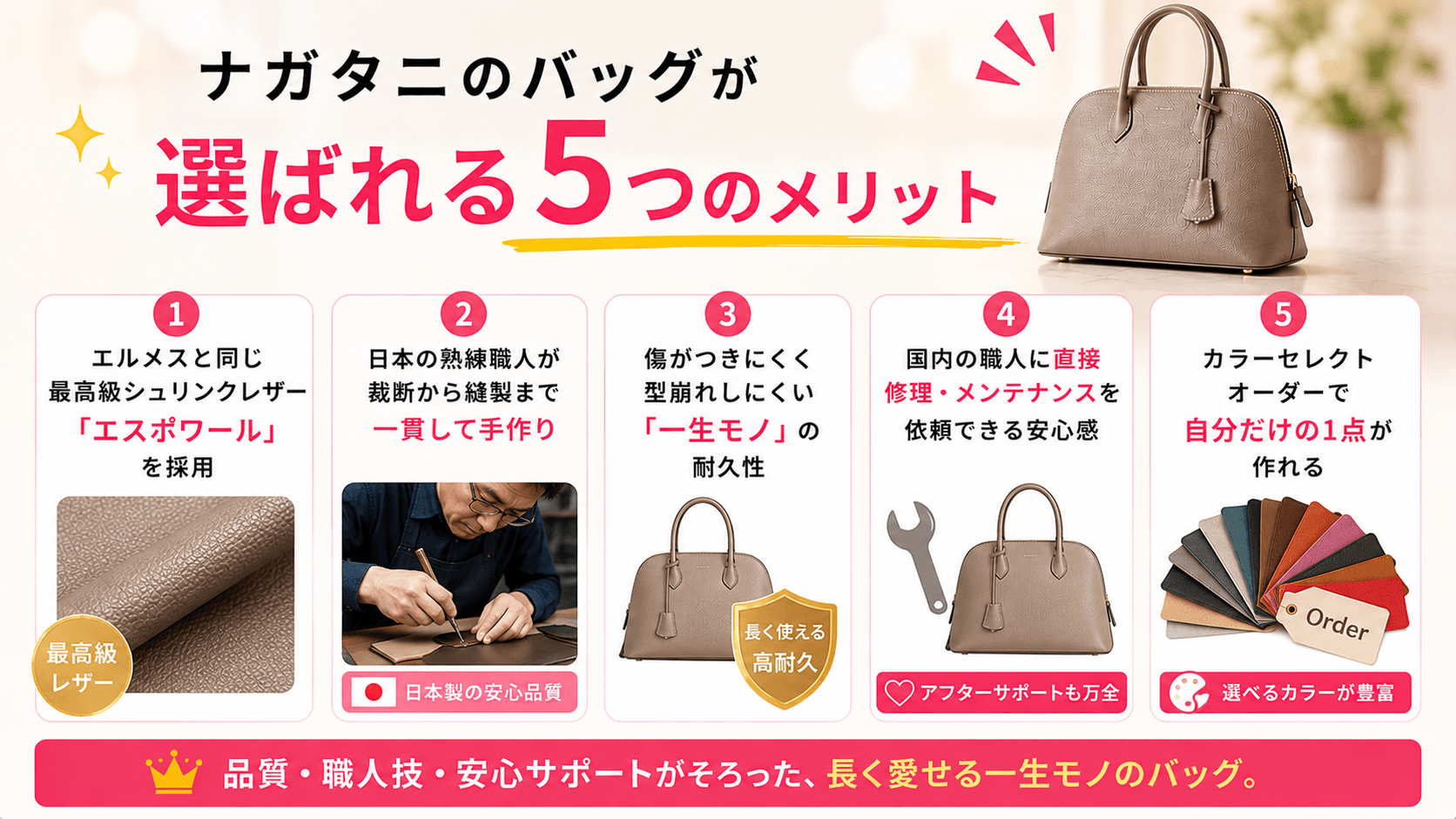 ナガタニのバッグが選ばれる5つのメリット