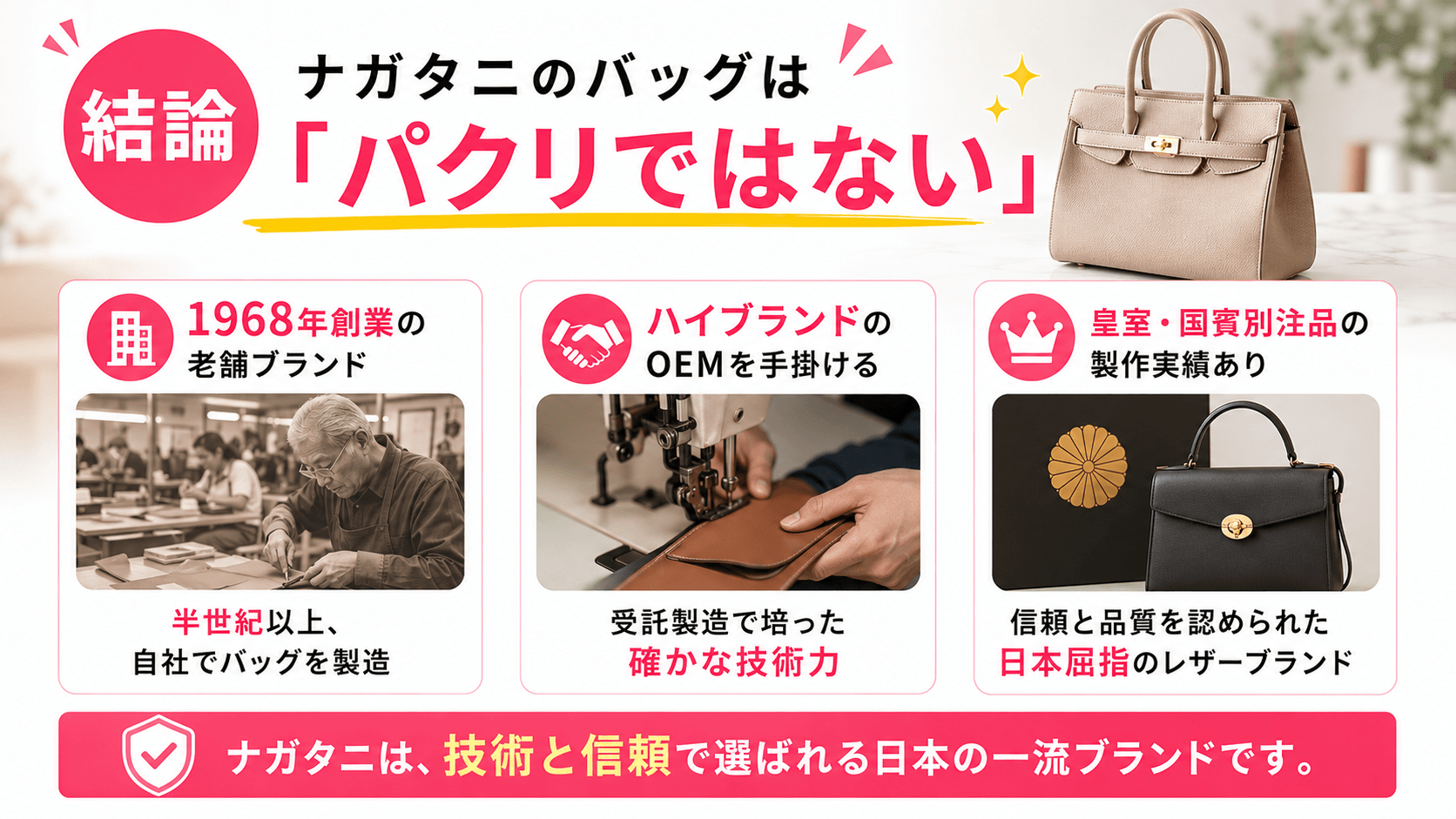 ナガタニのバッグはパクリでダサい？結論