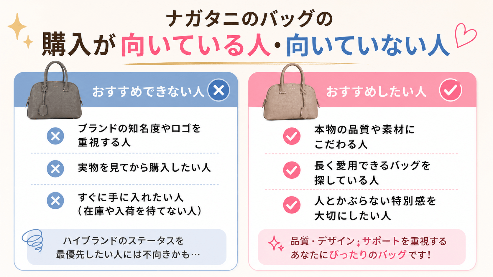 向いている人・向いていない人