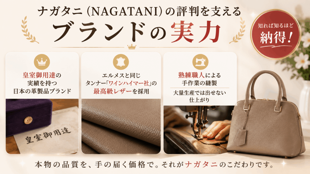 ナガタニ（NAGATANI）の評判を支えるブランドの実力